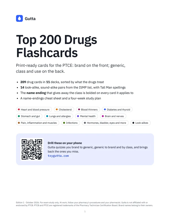Cover of the Top 200 Drugs Flashcards PDF